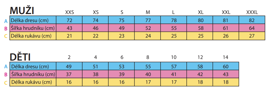 Tabulka velikostí fotbalových dresů