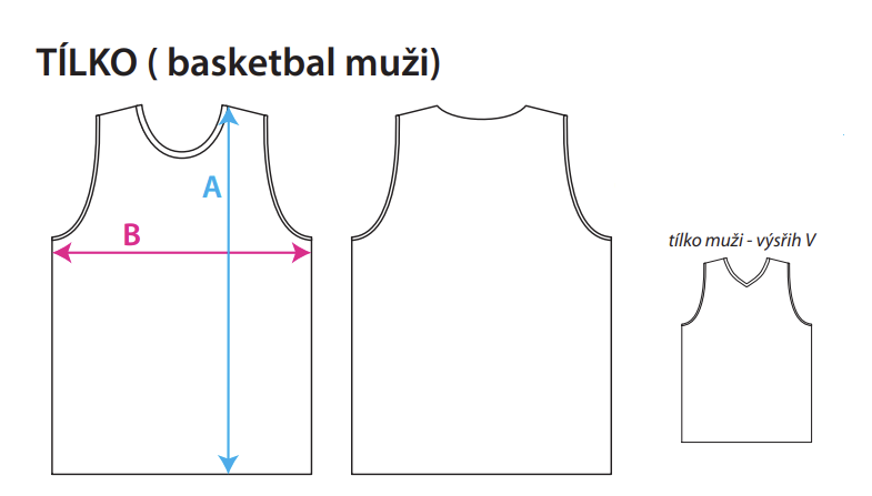 Basketbalové dresy