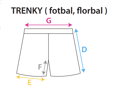 Fotbalové trenky pro děti