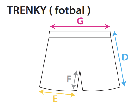 Fotbalové trenky pro muže