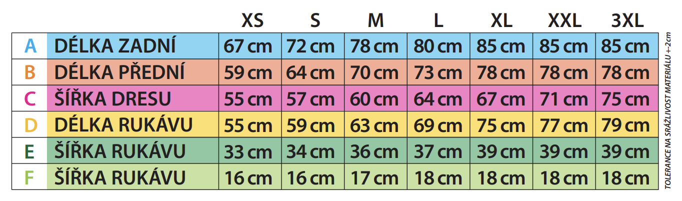 Tabulka velikostí hokejových dresů