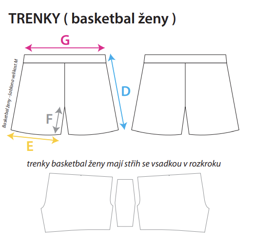 Tabulka velikostí basketbalových trenek pro ženy