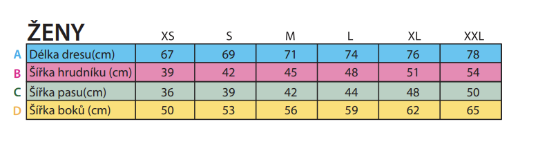 Tabulka velikostí basketbalových tílek pro ženy