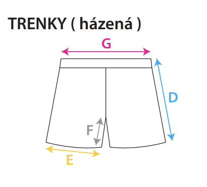 Házenkářské trenky