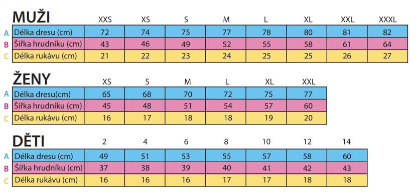 Tabulka velikostí házenkářského dresu