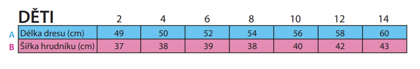 Tabulka velikostí basketbalových tílek pro děti