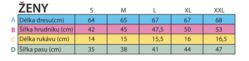 Tabulka velikostí volejbalových dresů